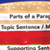 Hamburger Sequencing Pocket Chart