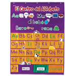 Spanish Alphabet Pocket Chart (El Centro del Alfabeto)