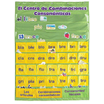 El Centro de Combinaciones Consonanticas (Spanish Blends) Pocket Chart