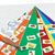 Food Pyramid Activity Mat