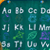 ABC Chalk Talk! Electronic Learning Chalkboard