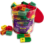 Prefixes and Suffixes Reading Rods in a Bucket