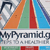 MyPyramid Banner
