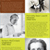History of Women in Science Poster