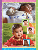$14.20 - LZX-4401 - Back to Sleep-Tummy to Play Poster - Learning ...