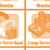 Consumer BINGO