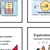 Fraction Fundamentals Poster Set