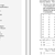 Pre-Algebra Repro. Book