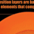 Earth's Layers Colossal Poster