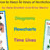 Teaching Students to Read Nonfiction: Grades 2-4