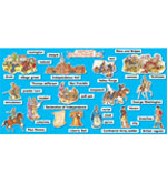 Scholastic Bulletin Boards: American Revolutionary War
