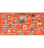 Scholastic Bulletin Boards: Pioneers