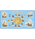 Scholastic Bulletin Boards: Explorers