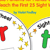 Sight Word Wheels