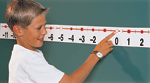 Number Line Set