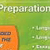 Complete GED Preparation