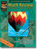 Core Skills: Math Review