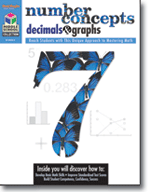 Middle School Math Collection: Number Concepts Decimals and Graphs