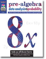 Middle School Math Collection: Pre-Algebra