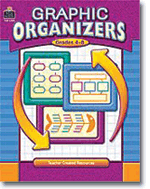 Graphic Organizers, Grades 4-8