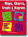 Maps, Charts, Graphs and Diagrams