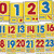 Bulletin Board: Big Numbers 0-30