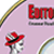 Editor in Chief B2 Software