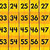 Numbers 1 - 100 (Furry Friends) Learning Chart 