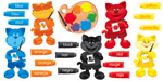 Color Cats (Trilingual) Bulletin Board Set