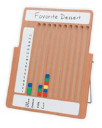 Graphing With Fun Base Kit