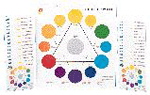 Color Wheels Classroom