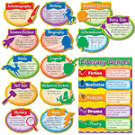 Literary Genres Bulletin Board Sets