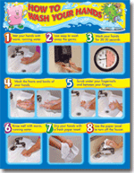 How to Wash Your Hands Chartlet