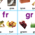 Beginning Blends Chartlet