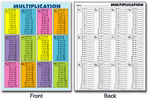 Multiplication Tables Quick-Check Reference Pad (all facts to 12)