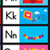 The Alphabet Chart