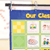 Classroom Quilt Pocket Chart