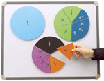 Foam Magnetic Fraction Circles