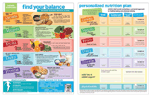 New 2010 Dietary Guidelines Tablet