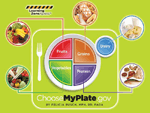 MyPlate Learn and Lunch PowerPoint