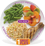 Kids 1 Great Plate Magnet