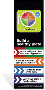 USDA MyPlate Magnet