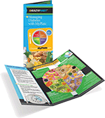 Diabetes MyPlate Tri-Fold Brochures