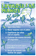 How to Wash Your Hands Poster (Spanish)