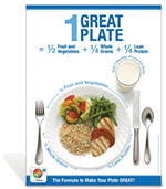1 Great Plate Poster