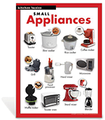 Small Appliances Poster