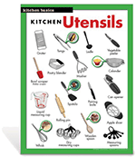 Kitchen Utensils Poster