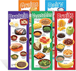 Food Groups Poster Set