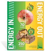 Energy Balance Food Comparative Poster