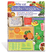 Why Eat Fruits and Veggies? Poster
